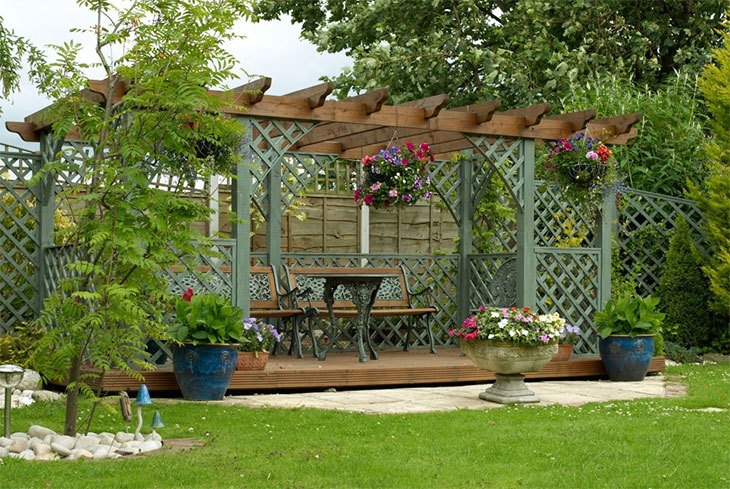 best pergola kits